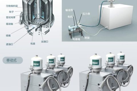 为什么离心式滤油机过滤后会起泡？